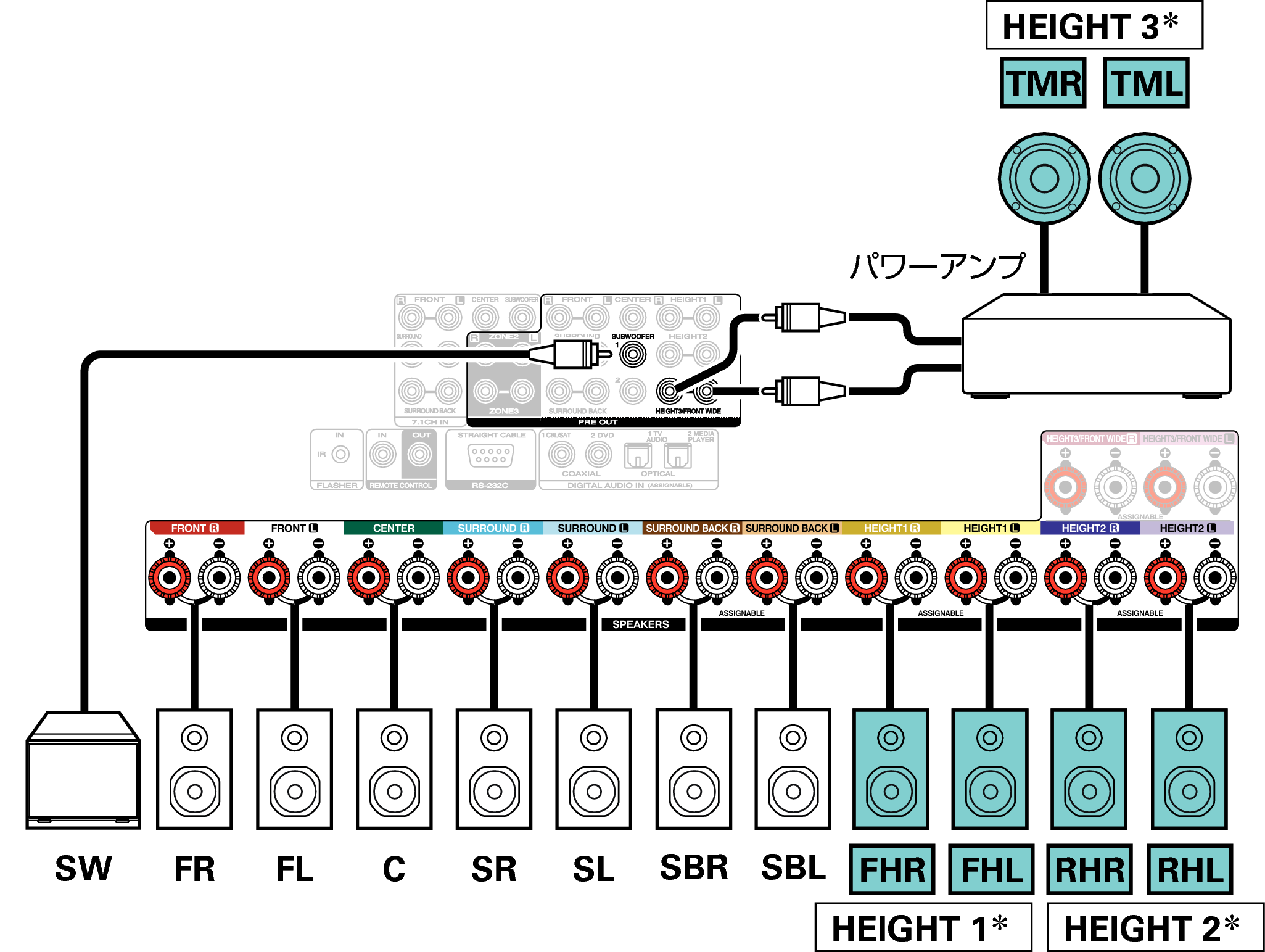 Conne SP 13.1 FH RH TM S85U